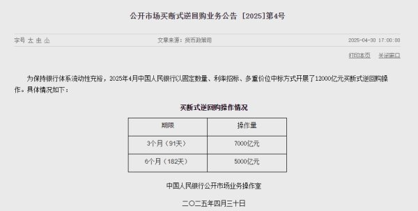 尚红网  4月买断式逆回购缩量续作 机构：或要降准