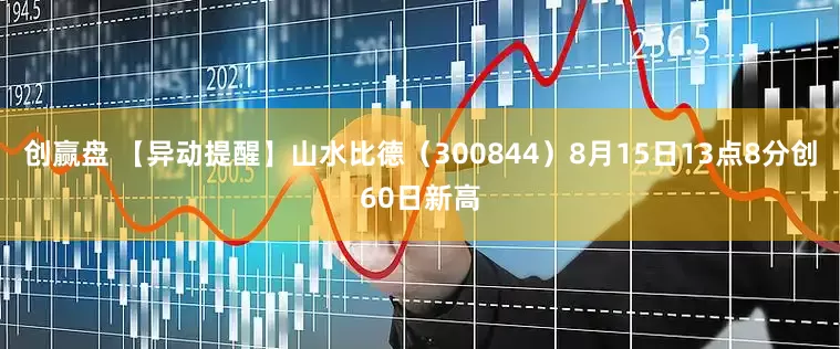 创赢盘 【异动提醒】山水比德（300844）8月15日13点8分创60日新高