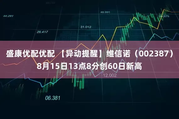 盛康优配优配 【异动提醒】维信诺（002387）8月15日13点8分创60日新高
