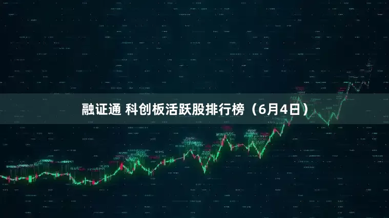 融证通 科创板活跃股排行榜（6月4日）